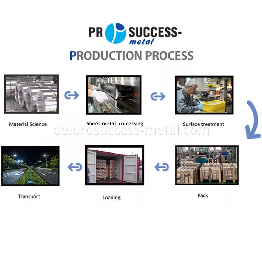 Sheet Metal Parts Processing 